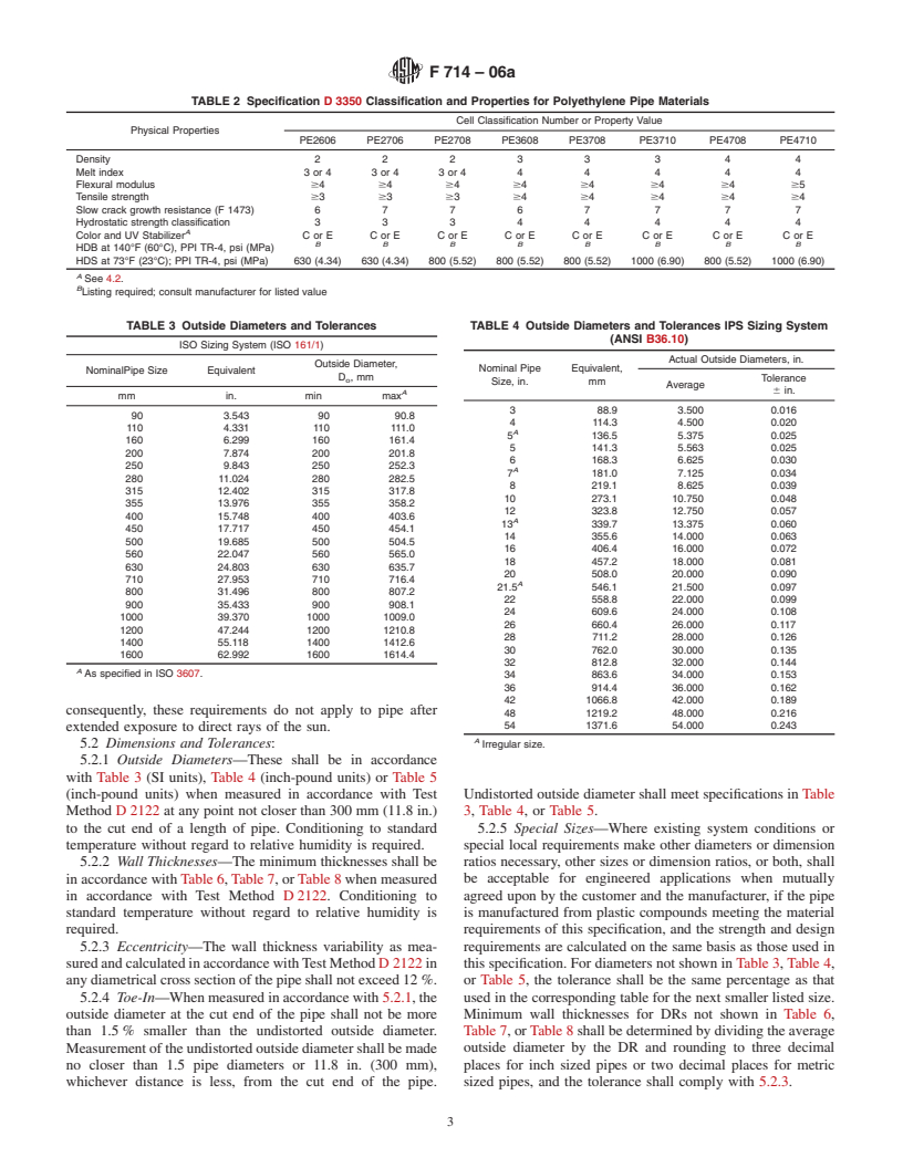ASTM F714-06a - Standard Specification for Polyethylene (PE) Plastic Pipe (SDR-PR) Based on Outside Diameter