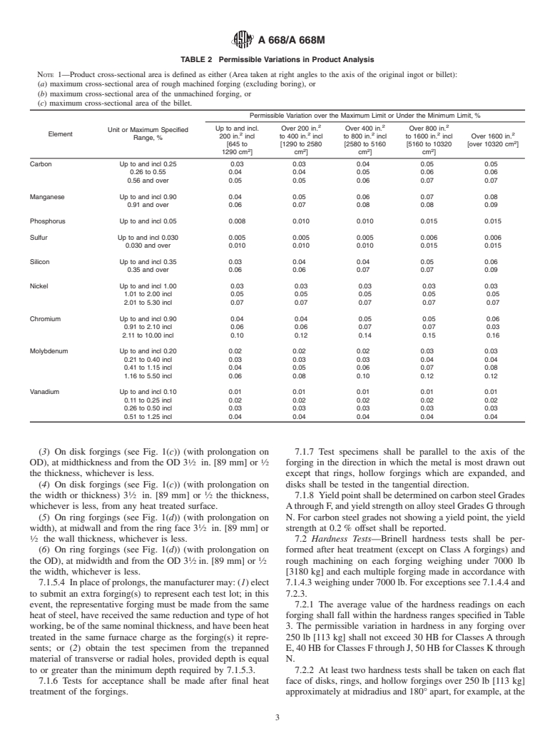 ASTM A668/A668M-96(2001) - Standard Specification for Steel Forgings, Carbon and Alloy, for General Industrial Use