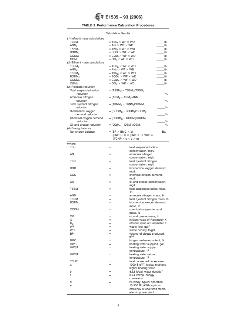 ASTM E1535-93(2006) - Standard Test Method for Performance Evaluation of Anaerobic Digestion Systems (Withdrawn 2011)