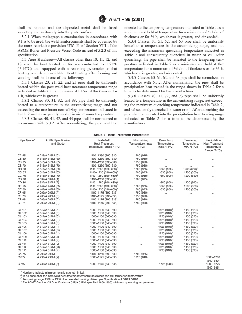 ASTM A671-96(2001) - Standard Specification for Electric-Fusion-Welded Steel Pipe for Atmospheric and Lower Temperatures