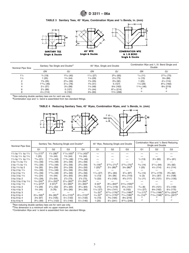 ASTM D3311-06a - Standard Specification for Drain, Waste, and Vent (DWV) Plastic Fittings Patterns