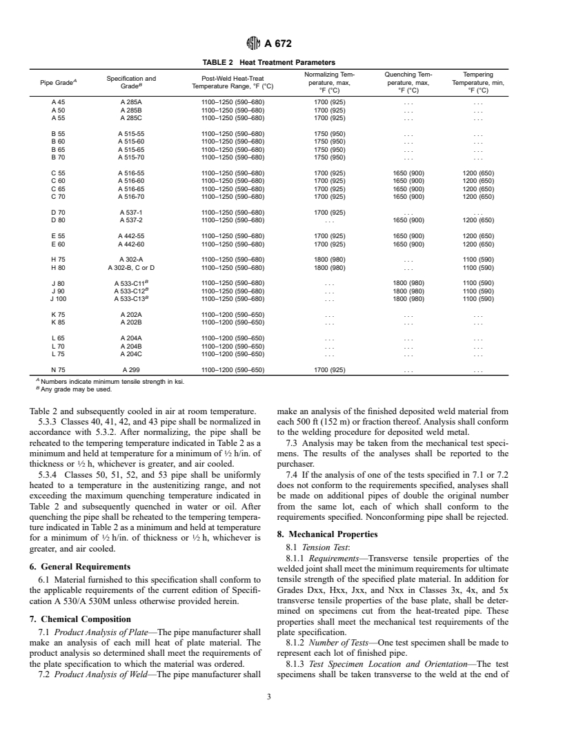 ASTM A672-96 - Standard Specification for Electric-Fusion-Welded Steel Pipe for High-Pressure Service at Moderate Temperatures