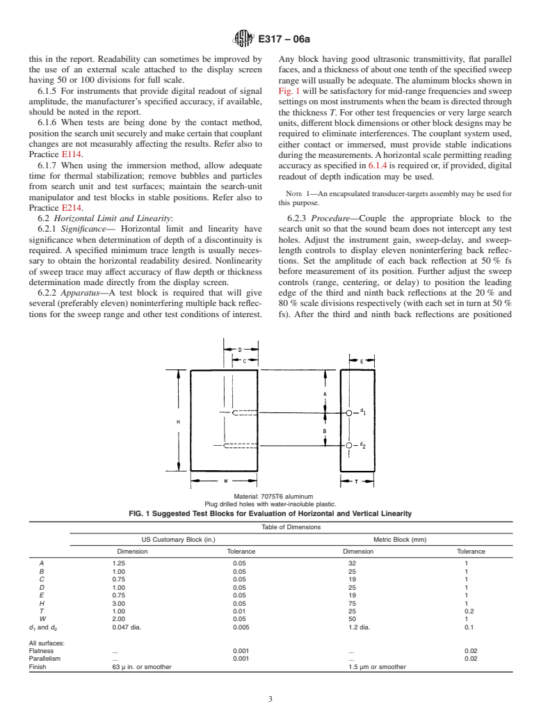 ASTM E317-06a - Standard Practice for Evaluating Performance Characteristics of Ultrasonic Pulse-Echo Testing Instruments and Systems without the Use of Electronic Measurement Instruments