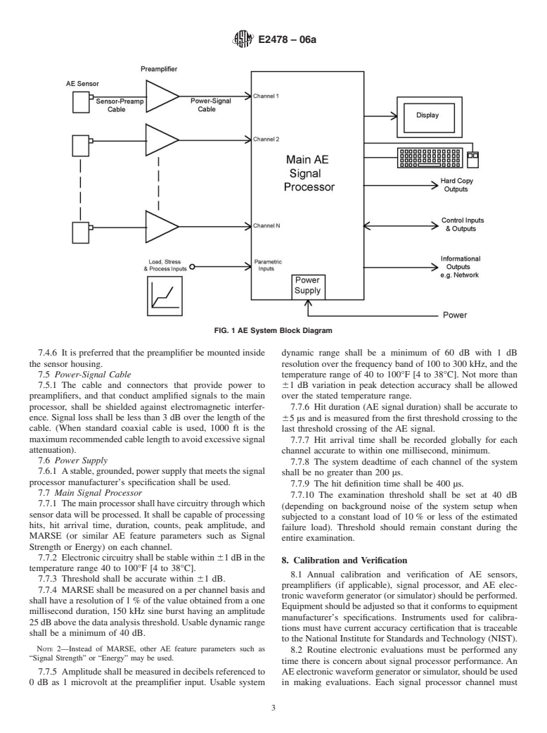 ASTM E2478-06a - Standard Practice for Determining Damage-Based Design Stress for Fiberglass Reinforced Plastic (FRP) Materials Using Acoustic Emission