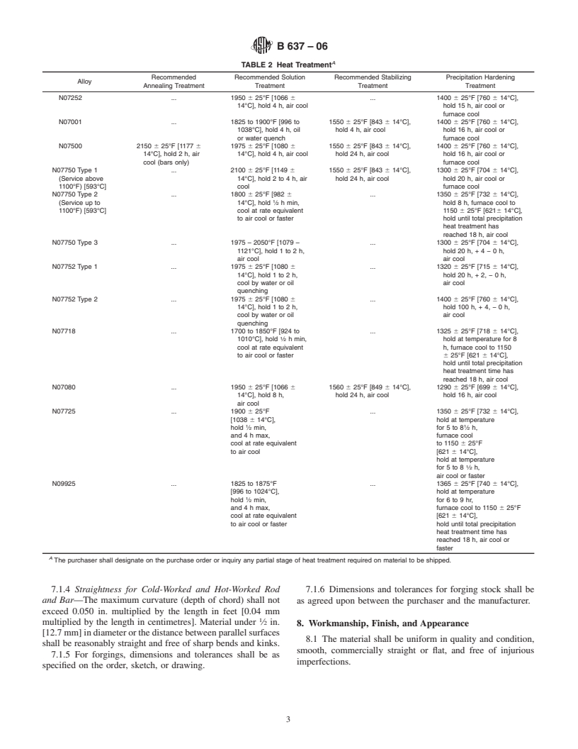 ASTM B637-06 - Standard Specification for Precipitation-Hardening Nickel Alloy Bars, Forgings, and Forging Stock for High-Temperature Service