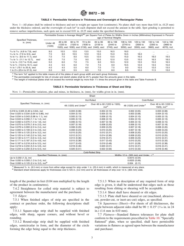 ASTM B872-06 - Standard Specification for Precipitation-Hardening Nickel Alloys Plate, Sheet, and Strip