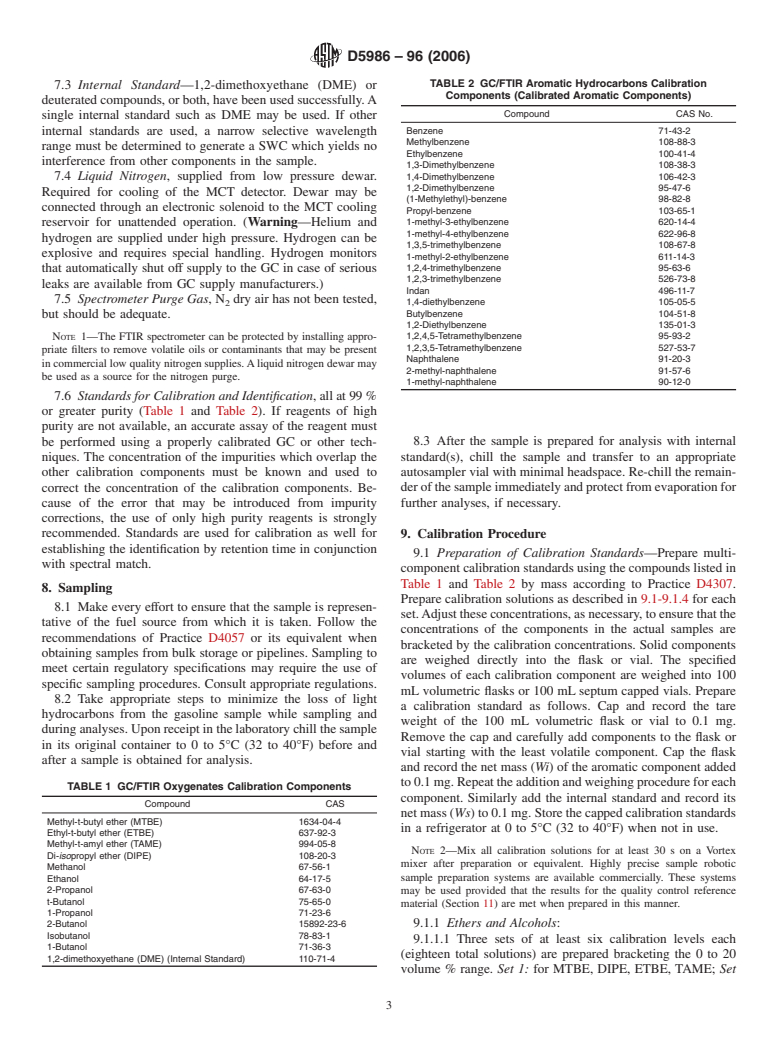 ASTM D5986-96(2006) - Standard Test Method for Determination of Oxygenates, Benzene, Toluene, C<inf>8</inf>-C<inf> 12</inf> Aromatics and Total Aromatics in Finished Gasoline by Gas Chromatography/Fourier Transform Infrared Spectroscopy