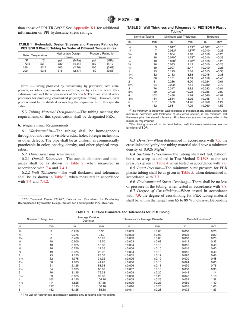 ASTM F876-06 - Standard Specification for Crosslinked Polyethylene (PEX) Tubing