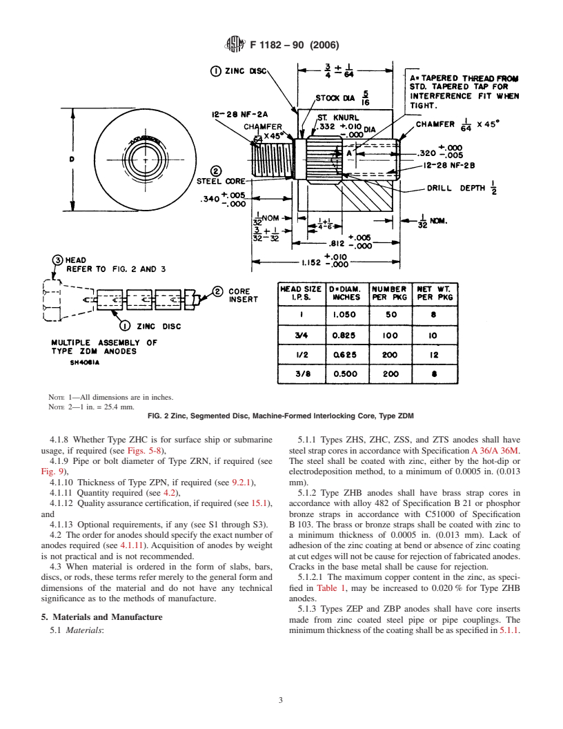 ASTM F1182-90(2006) - Standard Specification for Anodes, Sacrificial Zinc Alloy