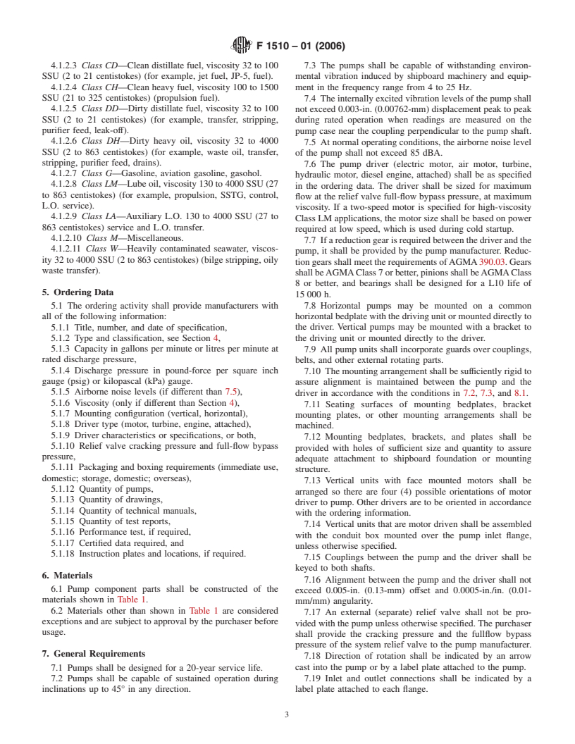 ASTM F1510-01(2006) - Standard Specification for Rotary Positive Displacement Pumps, Commercial Ships Use