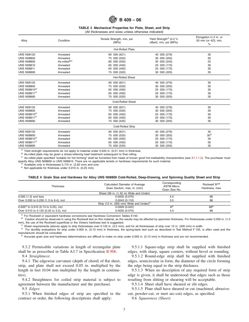 ASTM B409-06 - Standard Specification for Nickel-Iron-Chromium Alloy Plate, Sheet, and Strip