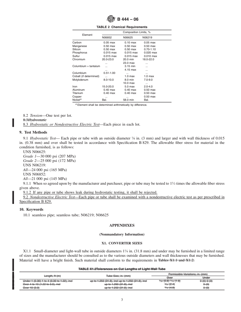 ASTM B444-06 - Standard Specification For Nickel-Chromium-Molybdenum ...