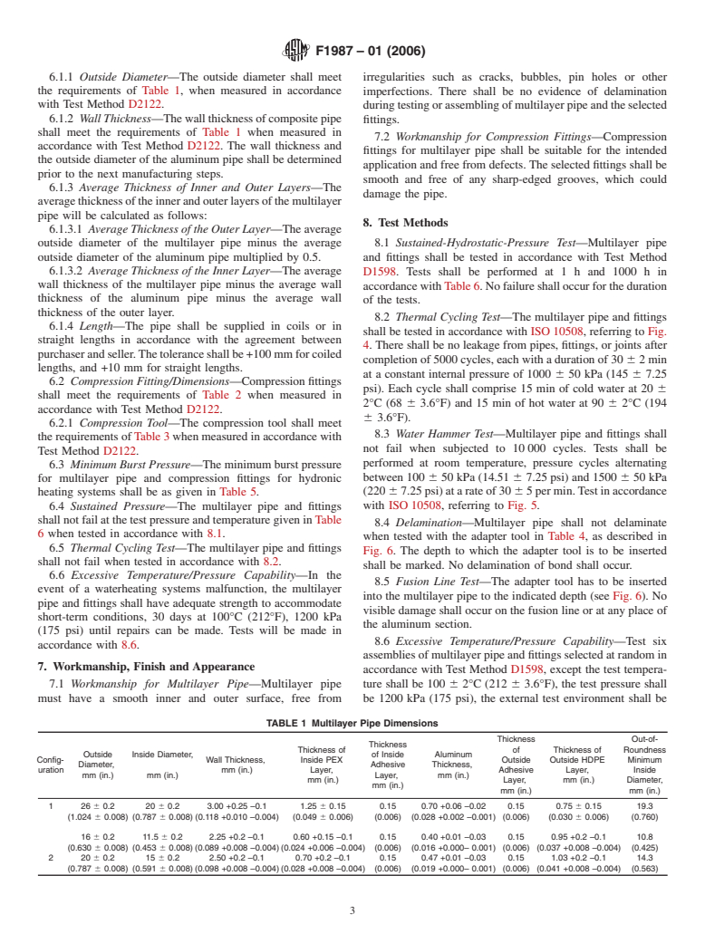 ASTM F1987-01(2006) - Standard Specification for Multilayer Pipe Type 2, Compression Fittings, and Compression Joints for Hydronic Heating Systems