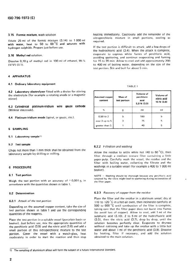 ISO 796:1973 - Aluminium Alloys Copper Determination Electrolytic