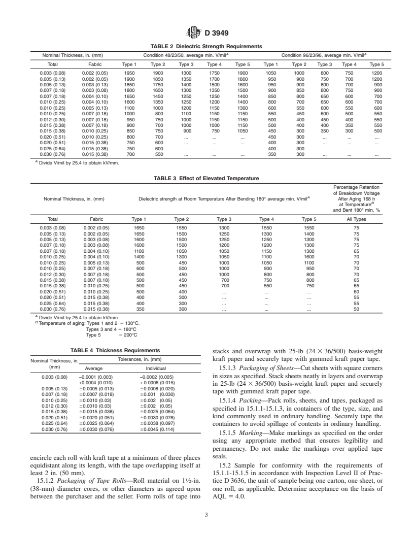 ASTM D3949-99 - Standard Specification for Coated Glass Fabrics Used ...