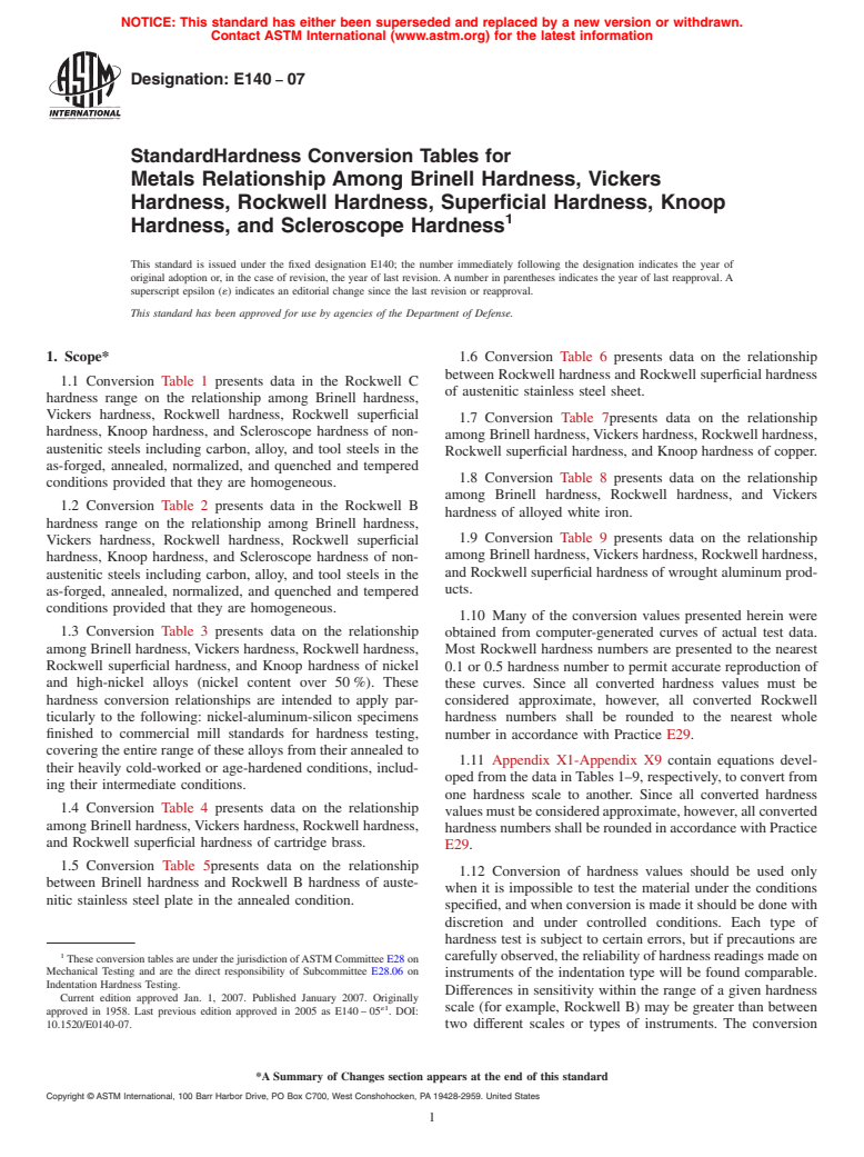 ASTM E140-07 - Standard Hardness Conversion Tables for Metals Relationship Among Brinell Hardness, Vickers Hardness, Rockwell Hardness, Superficial Hardness, Knoop Hardness, and Scleroscope Hardness