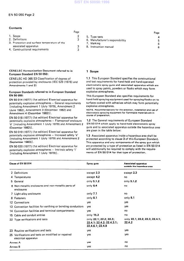 EN 50050:1986 EN 50050:1996 - Page 4 preview
