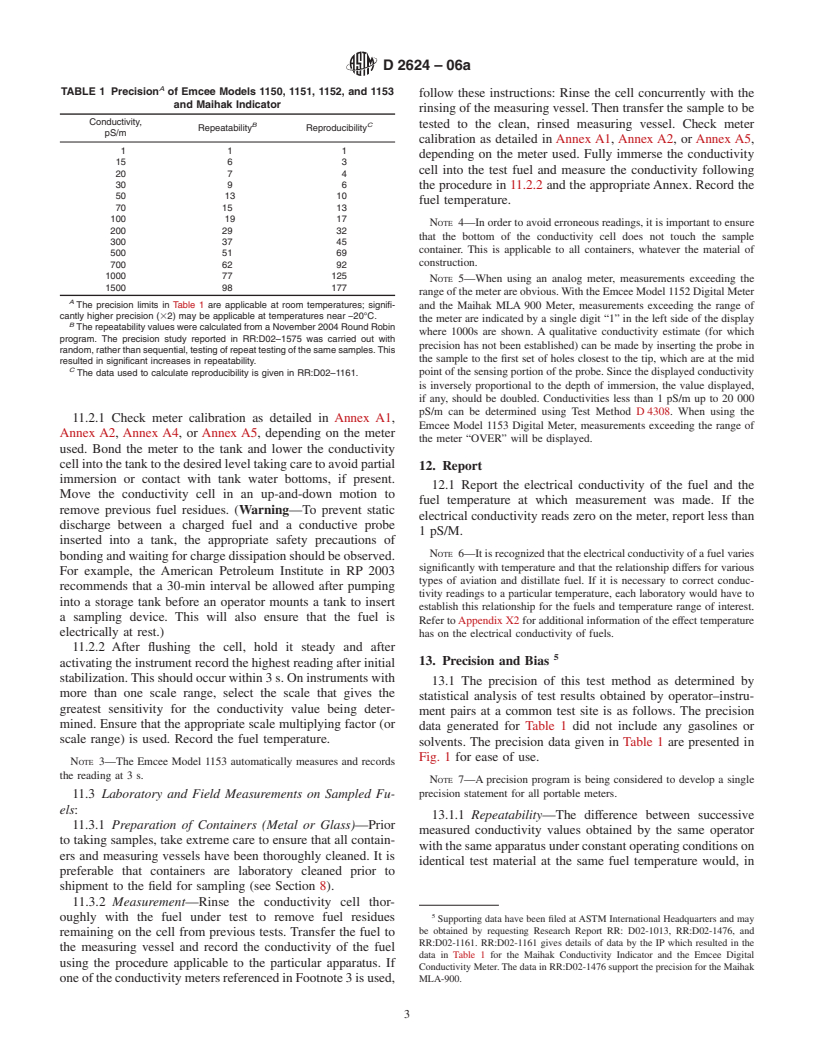 ASTM D2624-06a - Standard Test Methods for Electrical Conductivity of Aviation and Distillate Fuels