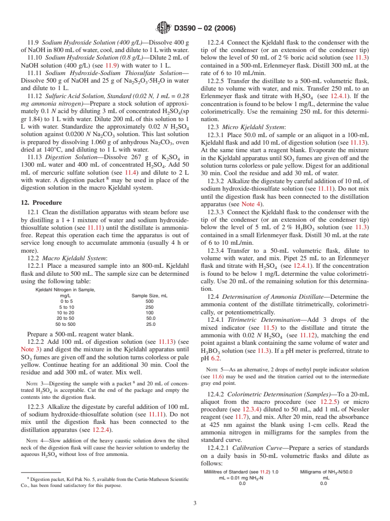 ASTM D3590-02(2006) - Standard Test Methods for Total Kjeldahl Nitrogen in Water