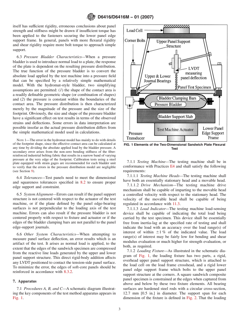 ASTM D6416/D6416M-01(2007) - Standard Test Method for Two-Dimensional Flexural Properties of Simply Supported Sandwich Composite Plates Subjected to a Distributed Load