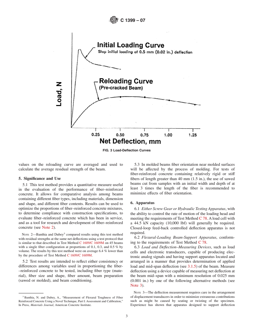 ASTM C1399-07 - Standard Test Method for Obtaining Average Residual-Strength of Fiber-Reinforced Concrete