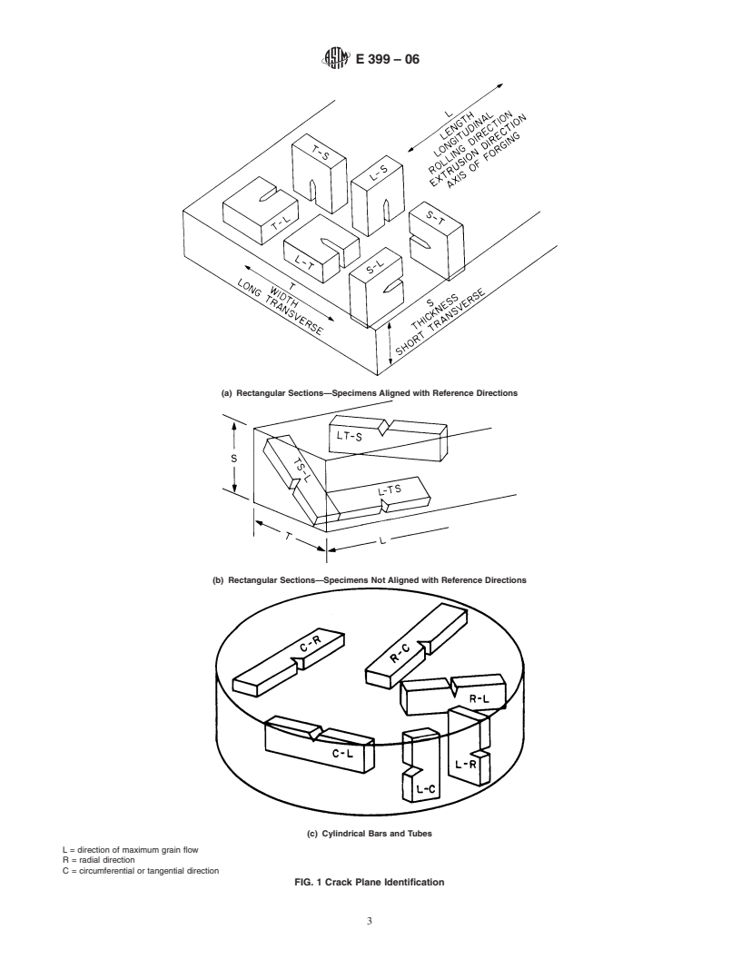 ASTM E399-06 - Standard Test Method for Linear-Elastic Plane-Strain Fracture Toughness K<sub> Ic</sub> of Metallic Materials