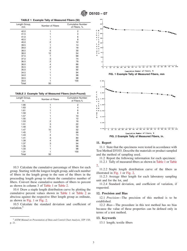 ASTM D5103-07 - Standard Test Method for Length and Length Distribution of Manufactured Staple Fibers (Single-Fiber Test)