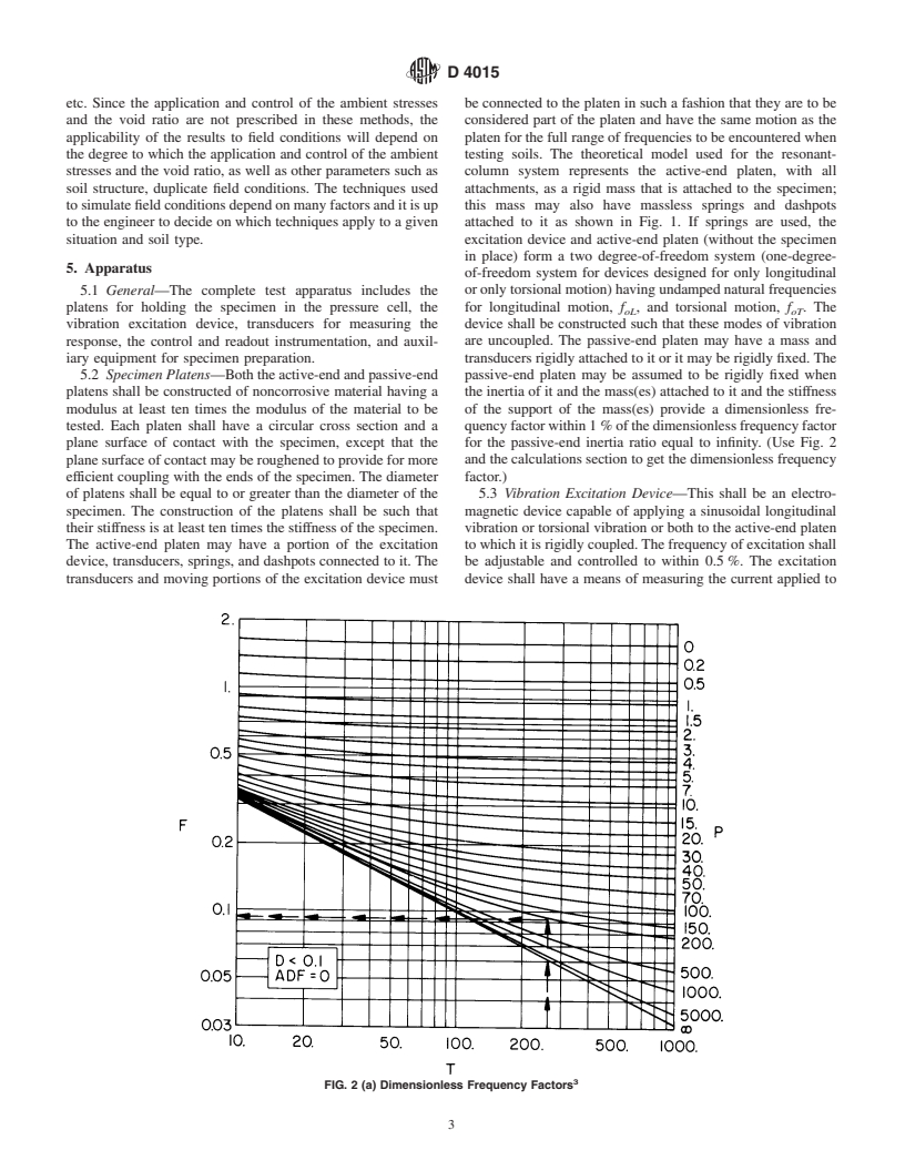 ASTM D4015-92(2000) - Standard Test Methods for Modulus and Damping of Soils by the Resonant-Column Method