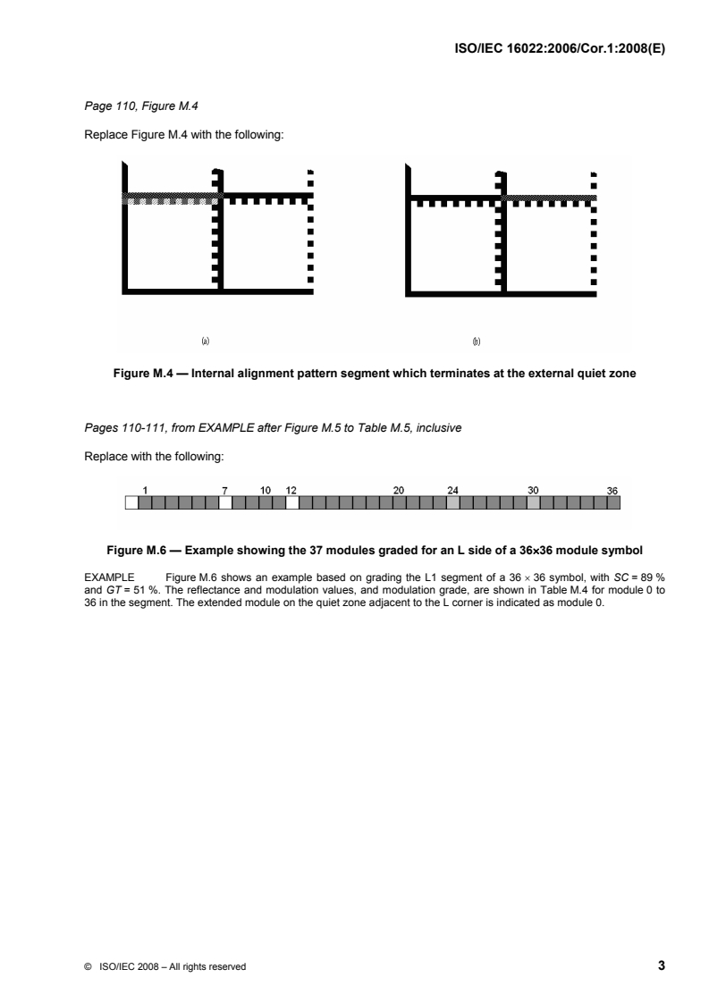 ISO/IEC 16022:2006/Cor 1:2008 - Information technology — Automatic identification and data capture techniques — Data Matrix bar code symbology specification — Technical Corrigendum 1
Released:9/29/2008