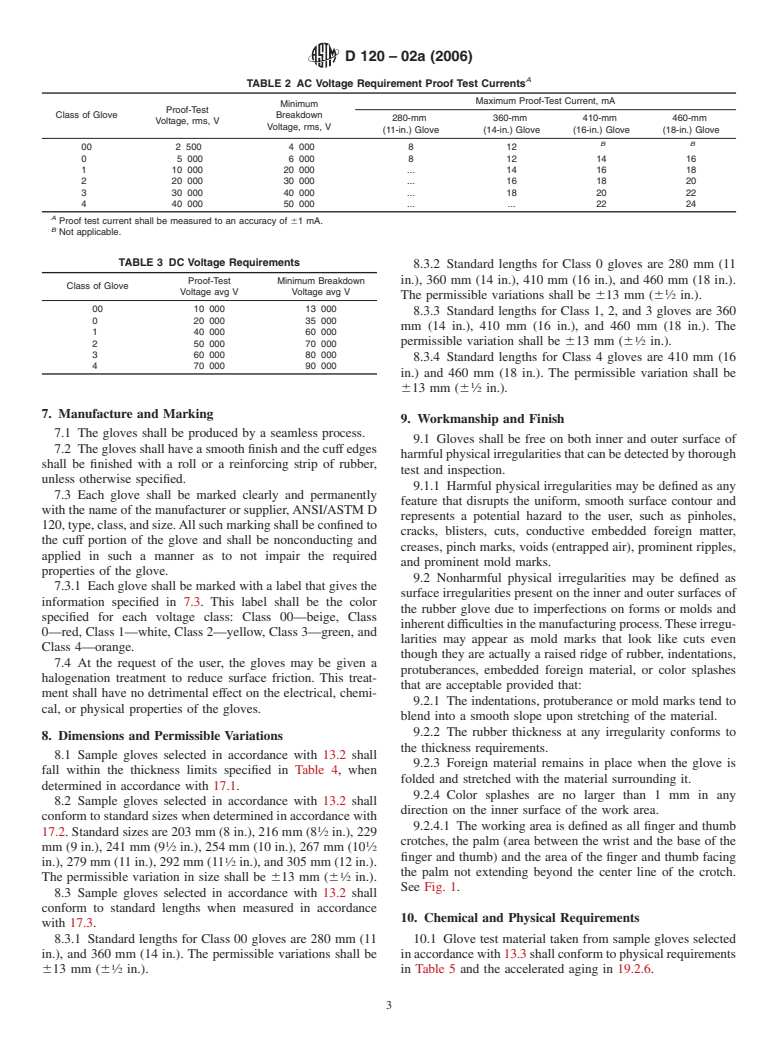 ASTM D120-02a(2006) - Standard Specification for Rubber Insulating Gloves