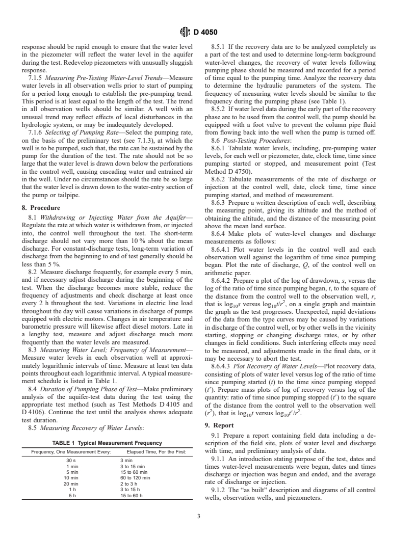 ASTM D4050-96 - Standard Test Method (Field Procedure) for Withdrawal and Injection Well Tests for Determining Hydraulic Properties of Aquifer Systems