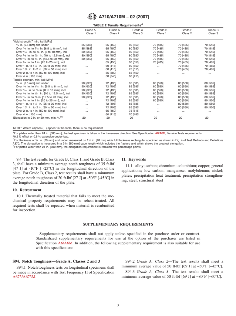 ASTM A710/A710M-02(2007) - Standard Specification for Precipitation-Strengthened Low-Carbon Nickel-Copper-Chromium-Molybdenum-Columbium Alloy Structural Steel Plates