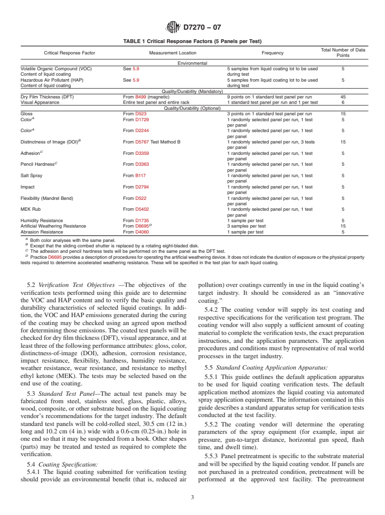 ASTM D7270-07 - Standard Guide for Environmental and Performance Verification of Factory-Applied Liquid Coatings