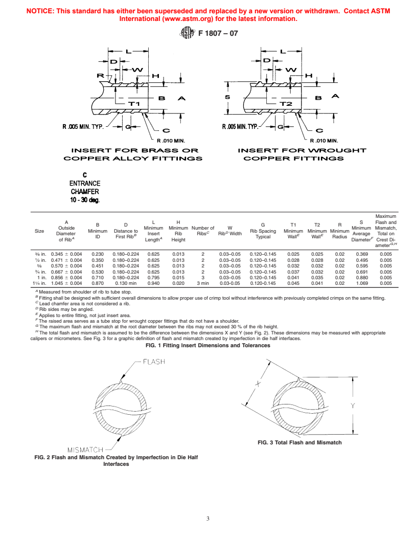 ASTM F1807-07 - Standard Specification for Metal Insert Fittings Utilizing a Copper Crimp Ring for SDR9 Cross-linked Polyethylene (PEX) Tubing