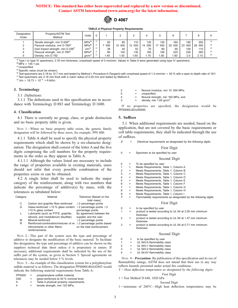 ASTM D4067-96 - Standard Specification for Reinforced and Filled Polyphenylene Sulfide (PPS) Injection Molding and Extrusion Materials