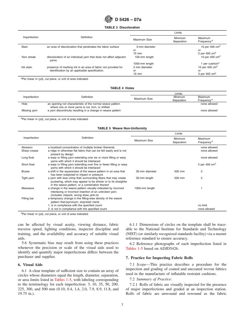 ASTM D5426-07 - Standard Practices for Visual Inspection and Grading of Fabrics Used for Inflatable Restraints