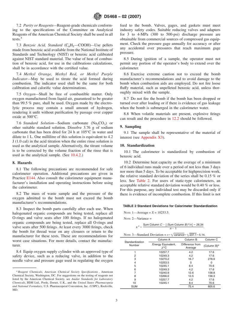 ASTM D5468-02(2007) - Standard Test Method for Gross Calorific and Ash Value of Waste Materials (Withdrawn 2016)