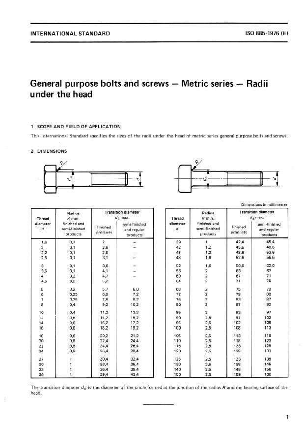 ISO 885:1976 - General purpose bolts and screws  -- Metric series -- Radii under the head