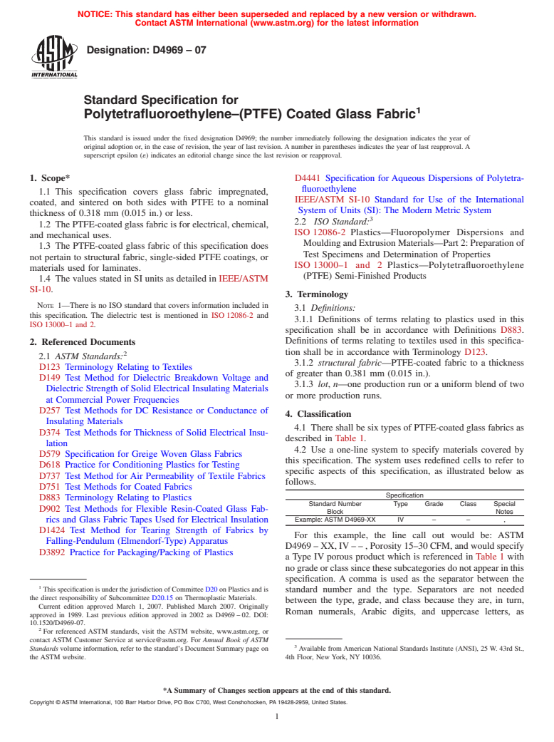Teflon® (Polytetrafluoroethylene): Definition, Properties, Types, and  Applications