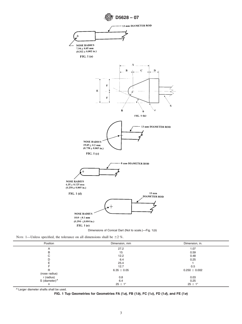 ASTM D5628-07 - Standard Test Method for Impact Resistance of Flat, Rigid Plastic Specimens by Means of a Falling Dart (Tup or Falling Mass)