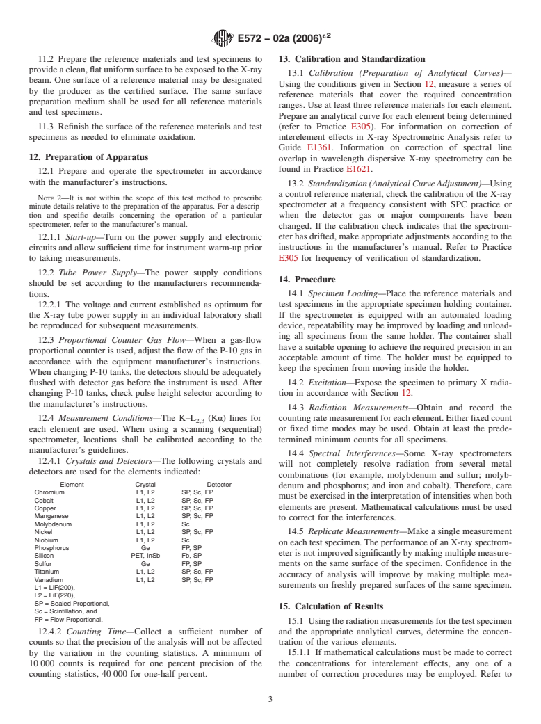 ASTM E572-02a(2006)e2 - Standard Test Method for Analysis of Stainless and Alloy Steels by X-ray Fluorescence Spectrometry