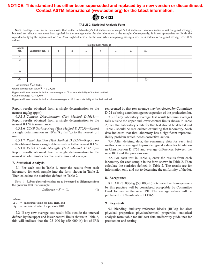 ASTM D4122-96ae1 - Standard Practice for Carbon Black-Evaluation of an Industry Reference Black