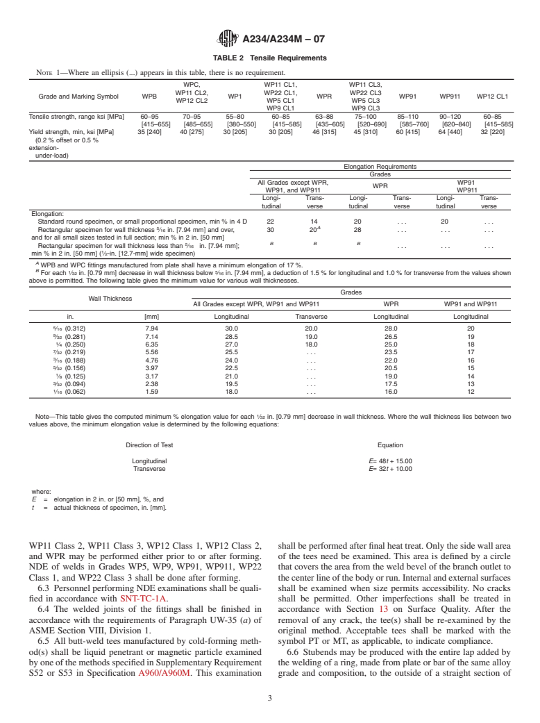 ASTM A234/A234M-07 - Standard Specification for Piping Fittings of Wrought Carbon Steel and Alloy Steel for Moderate and High Temperature Service