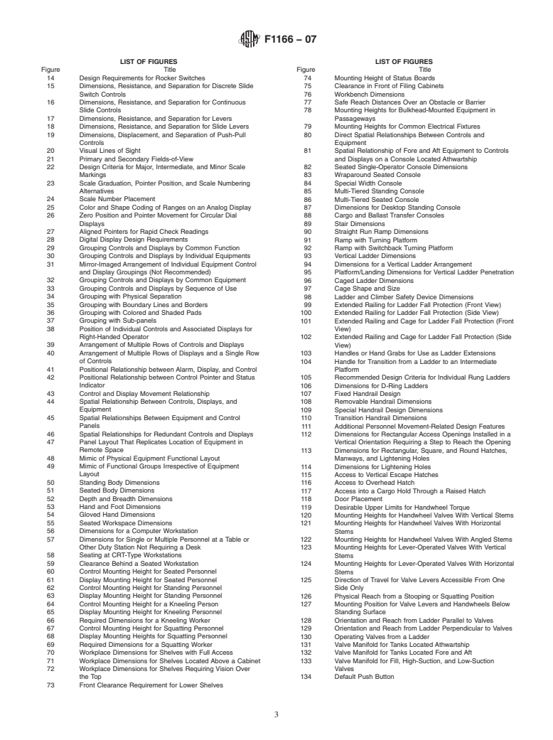 ASTM F1166-07 - Standard Practice for Human Engineering Design for Marine Systems, Equipment, and Facilities