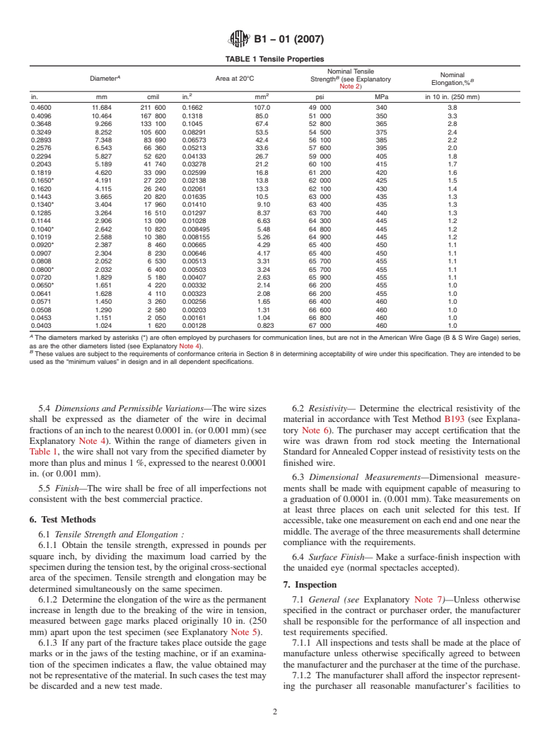 ASTM B1-01(2007) - Standard Specification for Hard-Drawn Copper Wire