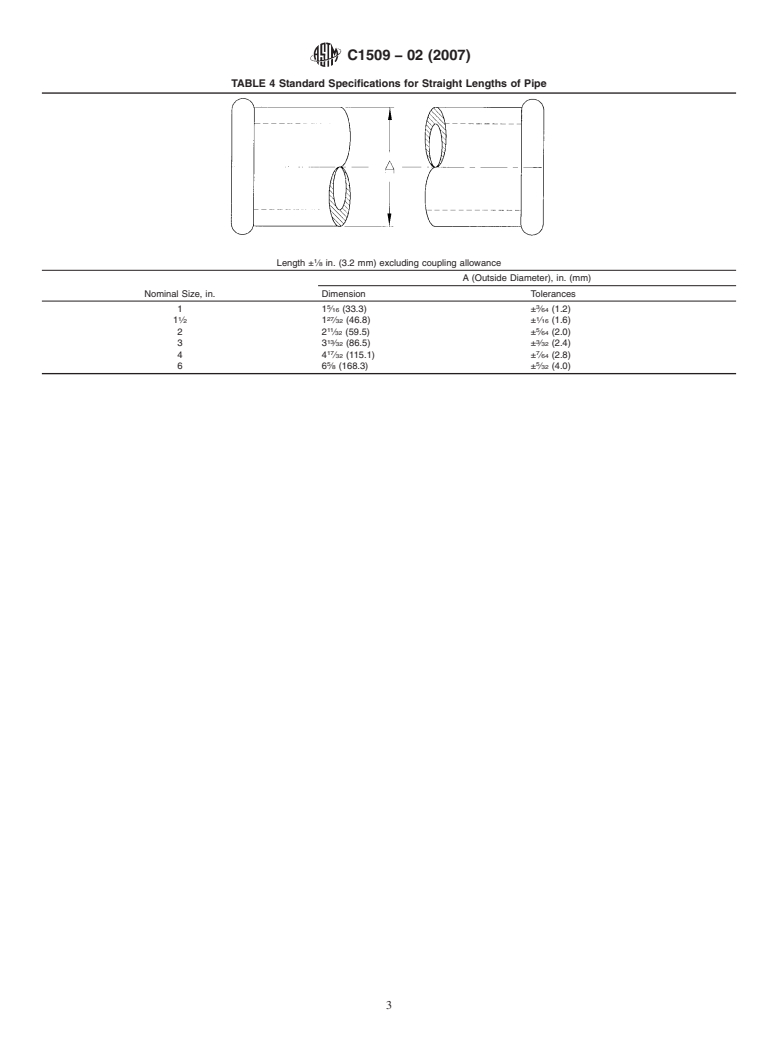 ASTM C1509-02(2007) - Standard Specification for Beaded Process Glass Pipe and Fittings