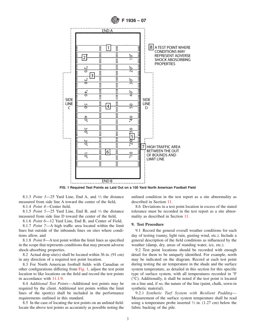 ASTM F1936-07 - Standard Specification for Shock-Absorbing Properties of North American Football Field Playing Systems as Measured in the Field