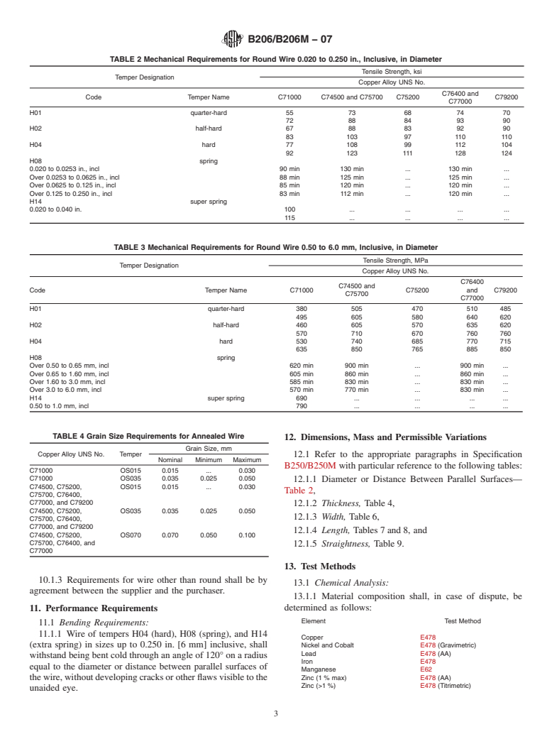 ASTM B206/B206M-07 - Standard Specification for Copper-Nickel-Zinc (Nickel Silver) Wire and Copper-Nickel Alloy Wire