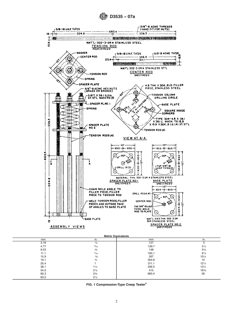 ASTM D3535-07a - Standard Test Method for Resistance to Creep Under Static Loading for Structural Wood Laminating Adhesives Used Under Exterior Exposure Conditions