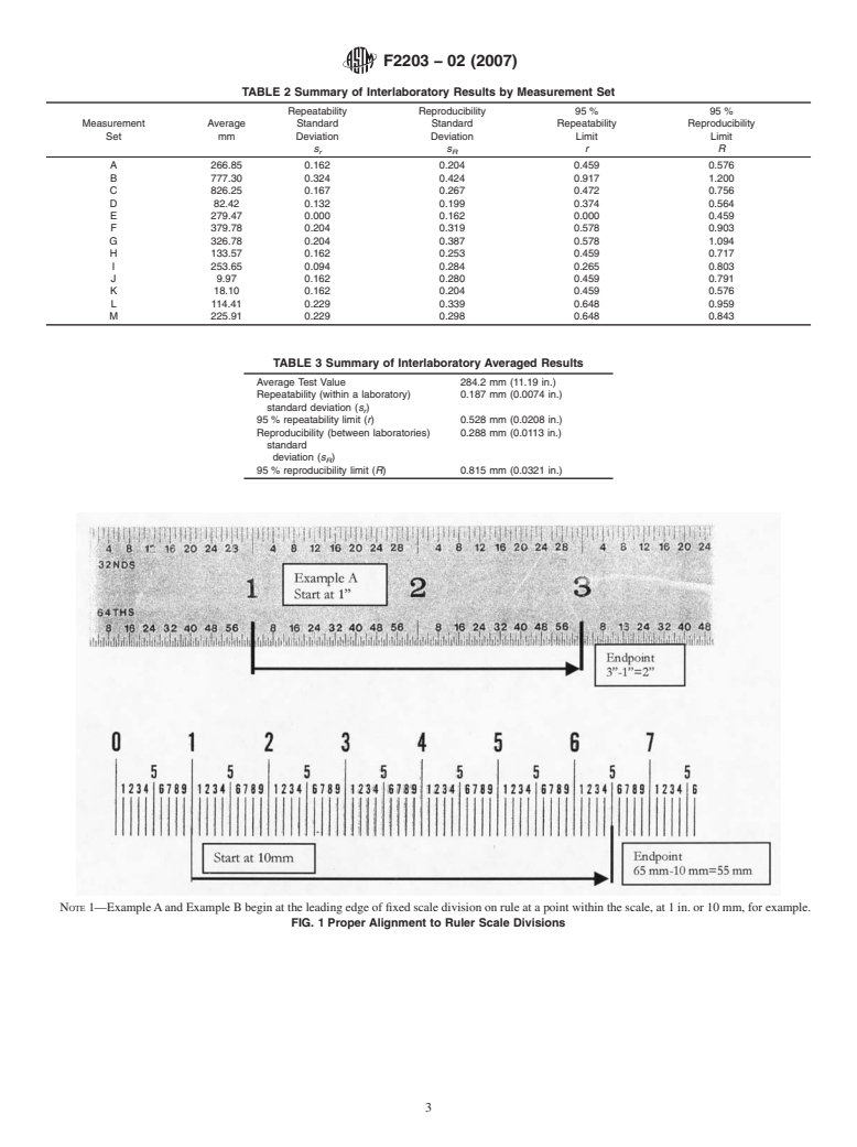 ASTM F2203-02(2007) - Standard Test Method for Linear Measurement Using Precision Steel Rule